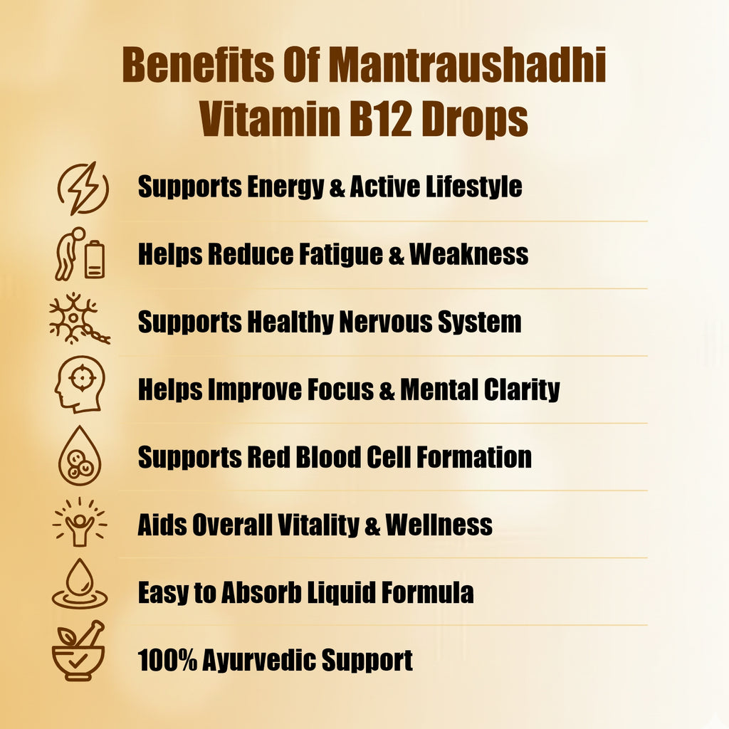 MANTRAUSHADHI B12 DROP 15ML