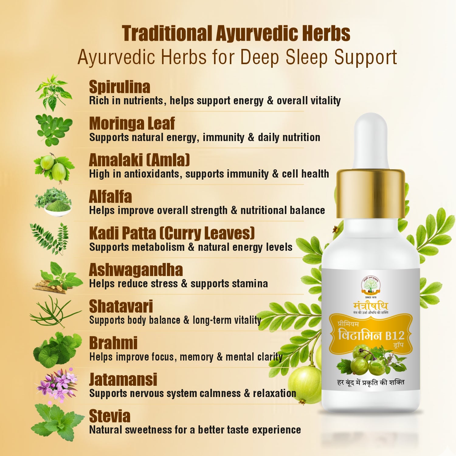 MANTRAUSHADHI B12 DROP 15ML