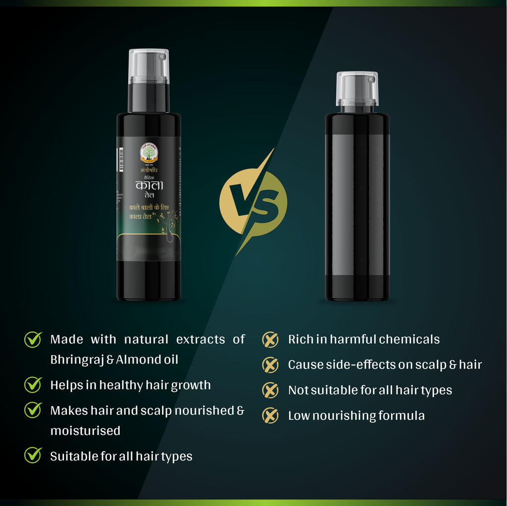 MANTRAUSHADHI BLACK HAIR OIL 200ML