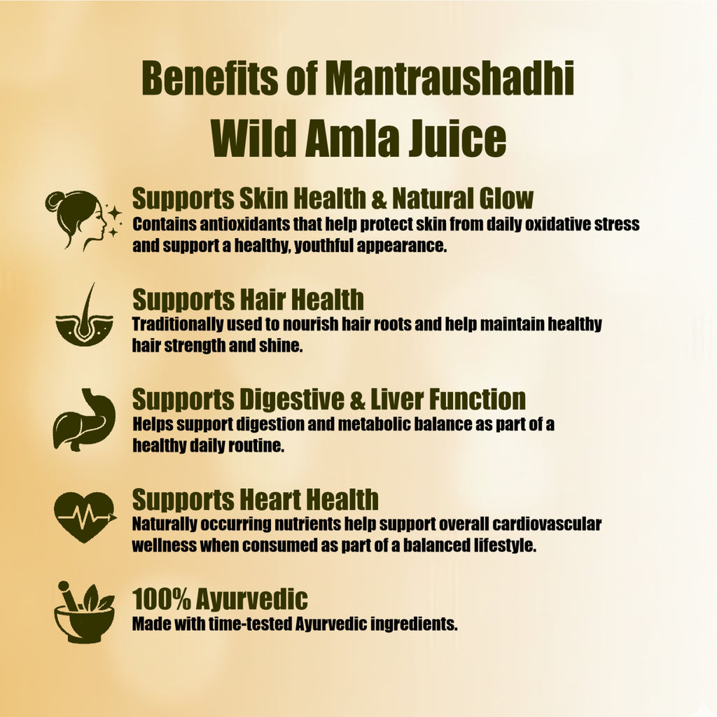 MANTRAUSHADHI AMLA JUICE 750ML