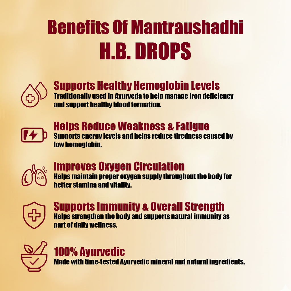 MANTRAUSHADHI HB SYRUP (HIMOGLOBIN) 15ML