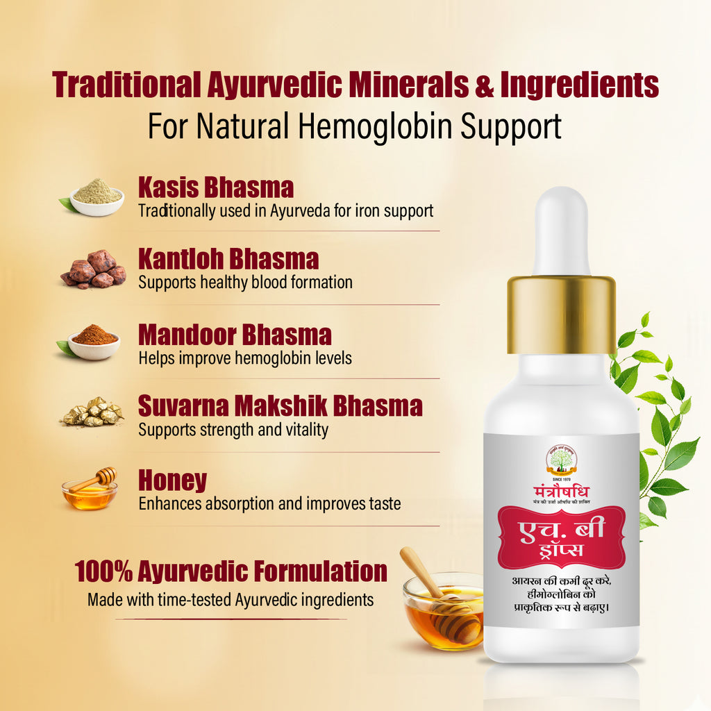 MANTRAUSHADHI HB SYRUP (HIMOGLOBIN) 15ML