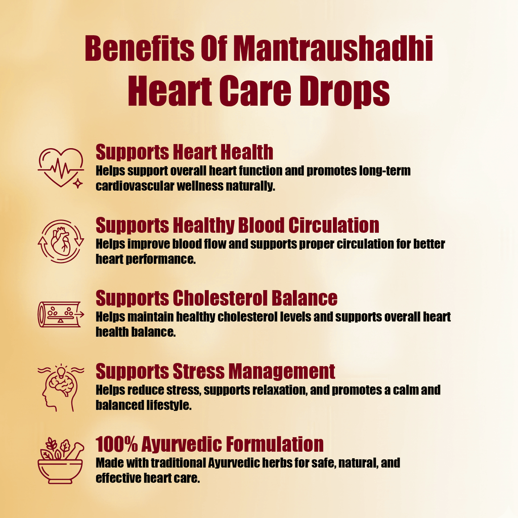 MANTRAUSHADHI HEART CARE DROP 15ML
