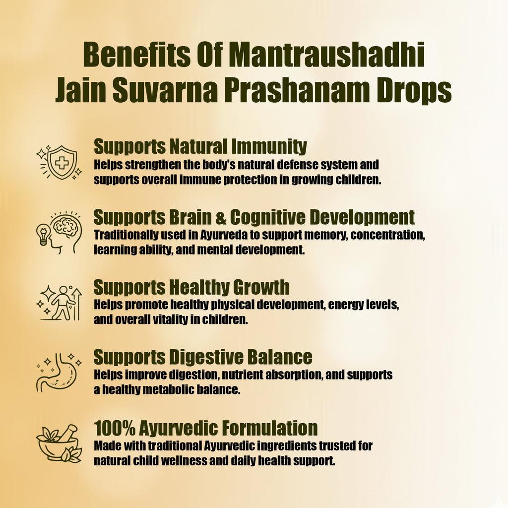 MANTRAUSHADHI JAIN SUVARNAPRASHANAM DROPS  15ML