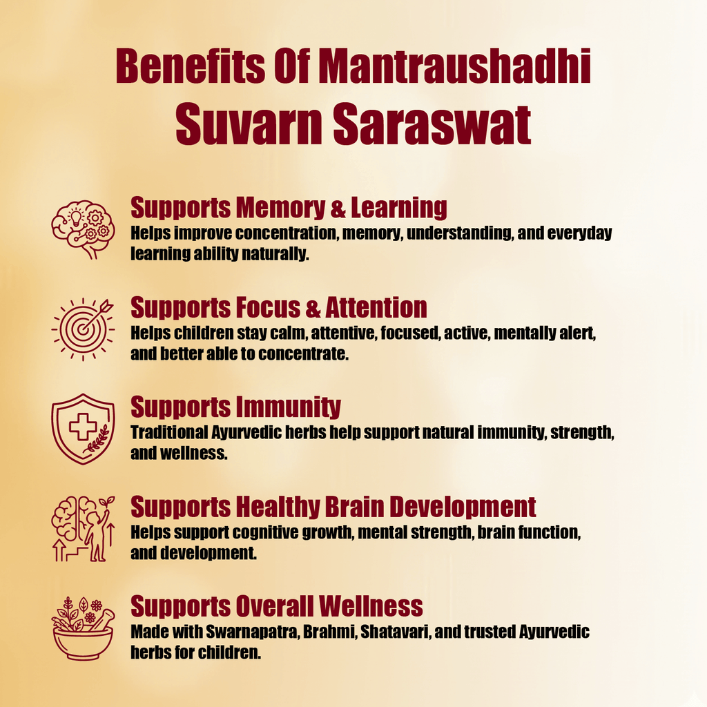 MANTRAUSHADHI SUVARNA SARASVAT SYRUP 100ML