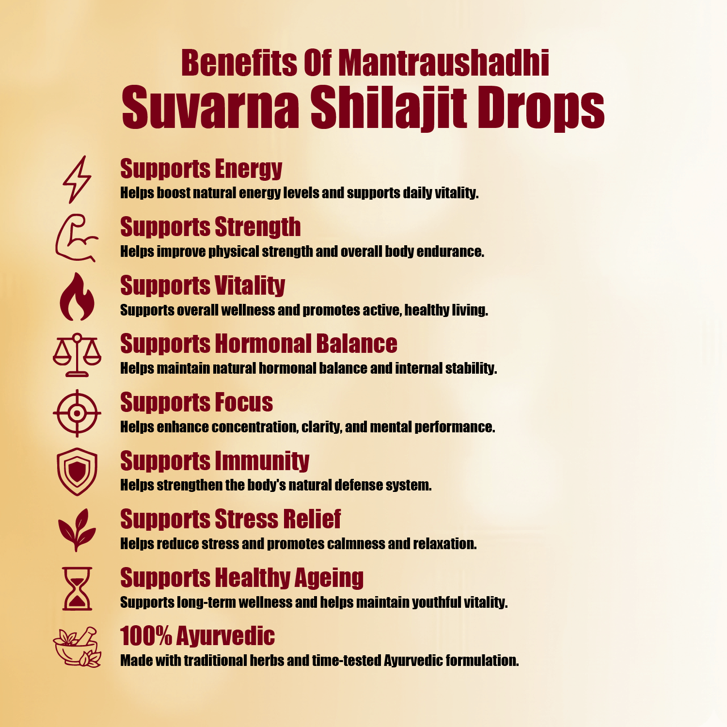MANTRAUSHADHI SUVARNA SHILAJIT DROP 15ML