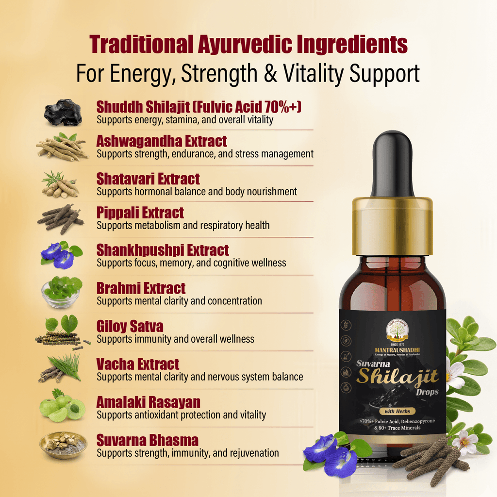 MANTRAUSHADHI SUVARNA SHILAJIT DROP 15ML