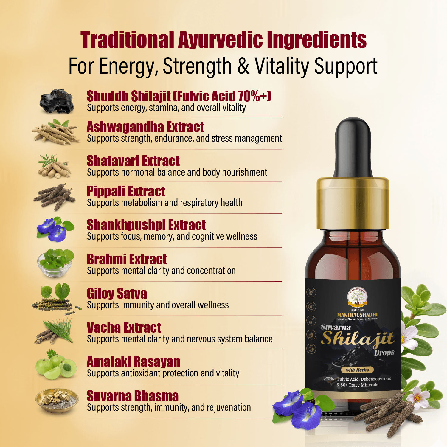 MANTRAUSHADHI SUVARNA SHILAJIT DROP 15ML